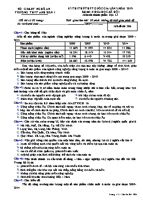 Đề thi thử THPT môn Địa lý Lớp 12 năm 2019 lần 2 - Mã đề 306 - Trường THPT Anh Sơn 1